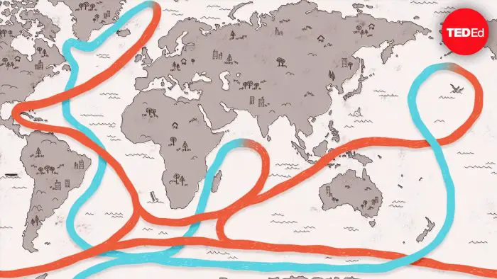 How does the wind create all the ocean currents